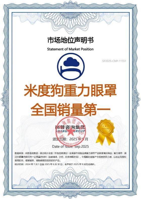 市场地位声明：米度狗重力眼罩 全国销量第一