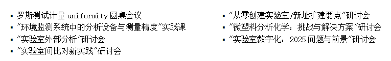 Analitika 2025圆满落幕：成功打造实验室领域创新与合作的国际盛会