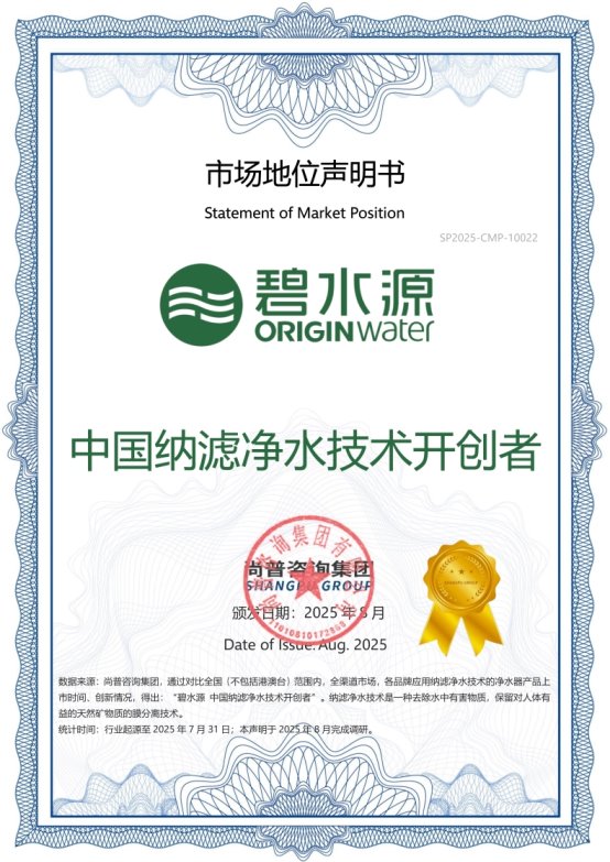 碧水源荣获尚普咨询集团系列市场地位声明