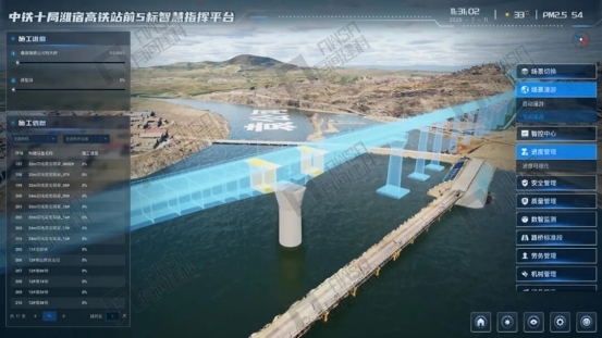 ​有间建科助力中铁十局潍宿高铁打造智慧工地“数字大脑”