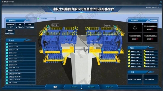 ​有间建科助力中铁十局潍宿高铁打造智慧工地“数字大脑”
