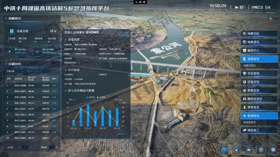 ​有间建科助力中铁十局潍宿高铁打造智慧工地“数字大脑”