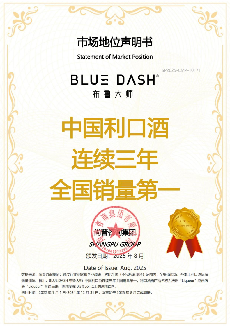 BLUE DASH布鲁大师荣获尚普咨询集团系列市场地位声明