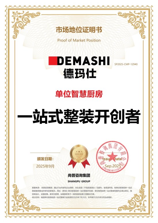 德玛仕荣获尚普咨询集团系列市场地位声明