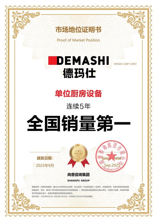 德玛仕荣获尚普咨询集团系列市场地位声明