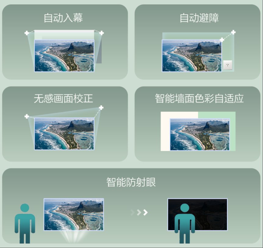 爱普生发布EF系列新品：以“三芯三色”光影科技，打造贴近自然的沉浸观影体验