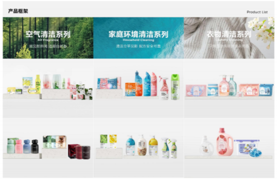 网易严选获尚普咨询市场地位声明，多款爆品为全国销量第一
