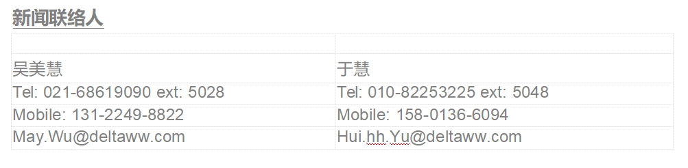 台达以“AI赋新 GI永续”为主题亮相2025中国工博会  引领智造变革，共创永续未来