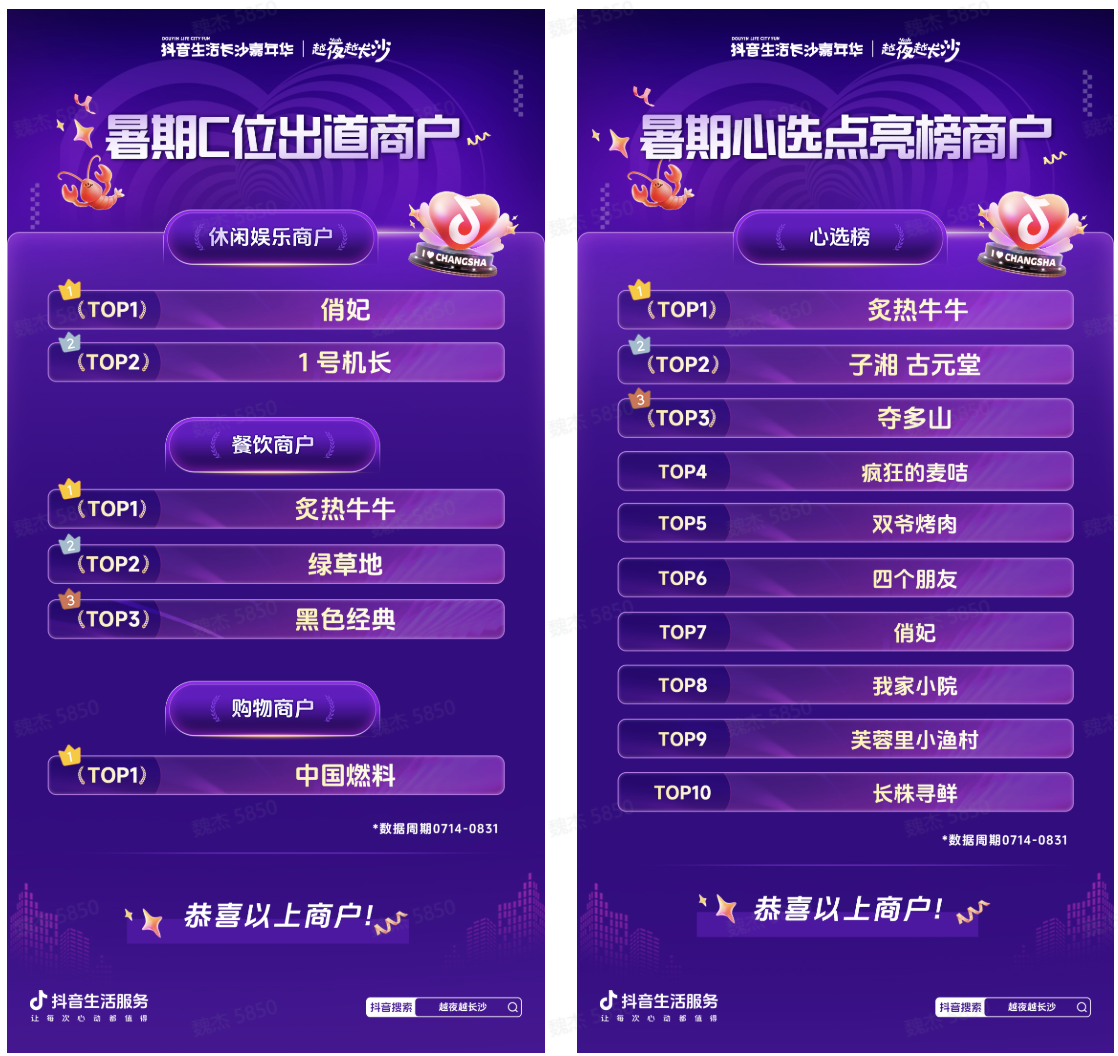 “长沙好店出道”引爆今夏！抖音生活长沙嘉年华2.0圆满收官