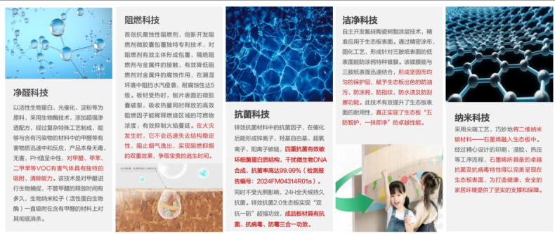 市场地位声明：千年舟 科技抗菌板材全国销量第一