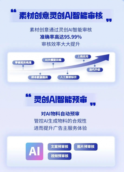 打破产能焦虑，微博灵创AI如何实现素材的规模化生产