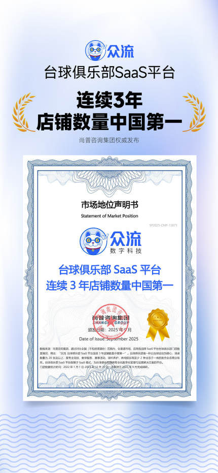 尚普咨询集团：众流台球俱乐部SaaS平台，连续3年店铺数量中国第一