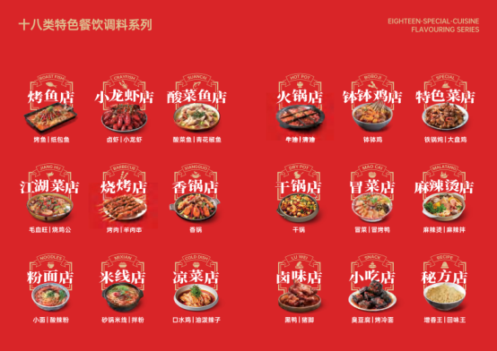 市场地位声明：拾翠坊 酸辣粉调料全国销量第一