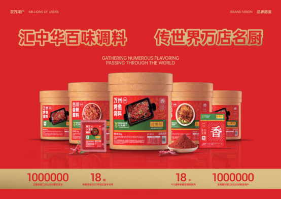 市场地位声明：拾翠坊 酸辣粉调料全国销量第一