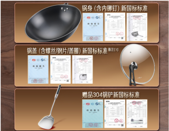 尚普咨询集团：三四钢®新国标铁锅一举荣获两项市场地位声明