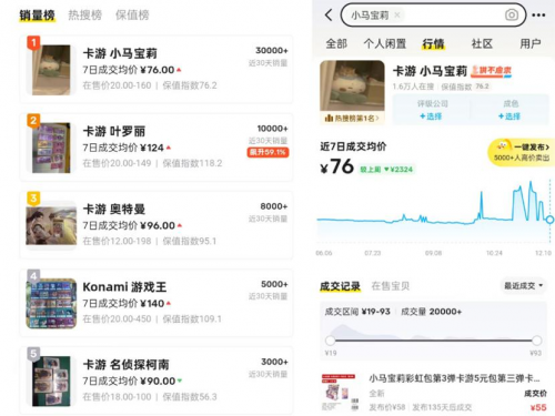 卡牌二级市场升温背后：头部品牌引领规范发展，释放文化消费新活力