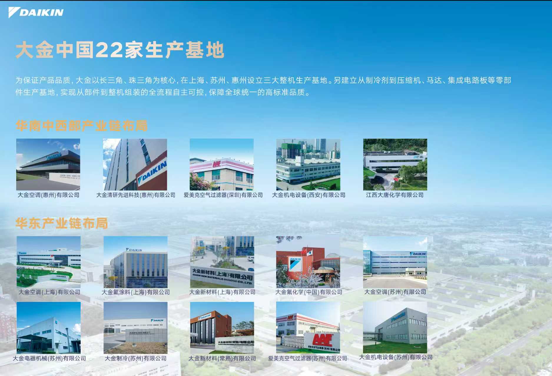 图形用户界面, 网站  AI 生成的内容可能不正确。