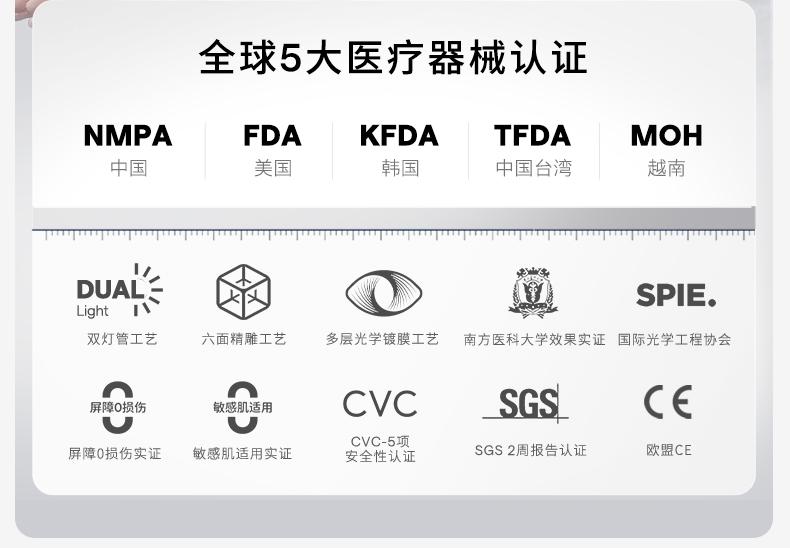 无痛脱毛新时代：Ulike蓝宝石冰点技术的突破与创新