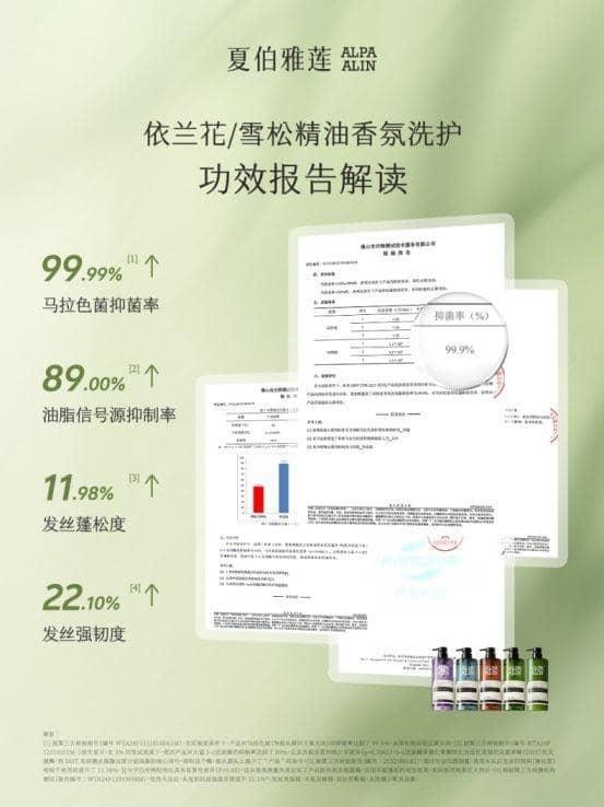从“销量第一”到“标准定义者”：夏伯雅莲如何重新定义东方奢护天花板