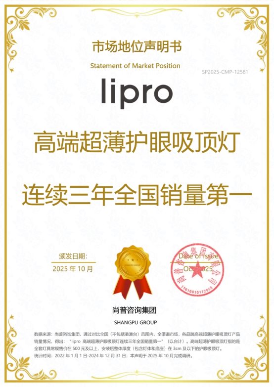 lipro荣获尚普咨询集团系列市场地位声明