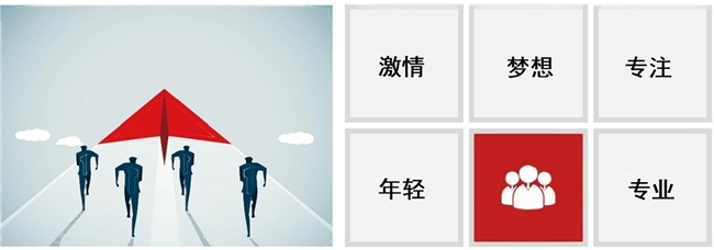 沈阳鑫文元科技：以人为本，以人才与文化筑牢企业发展根基