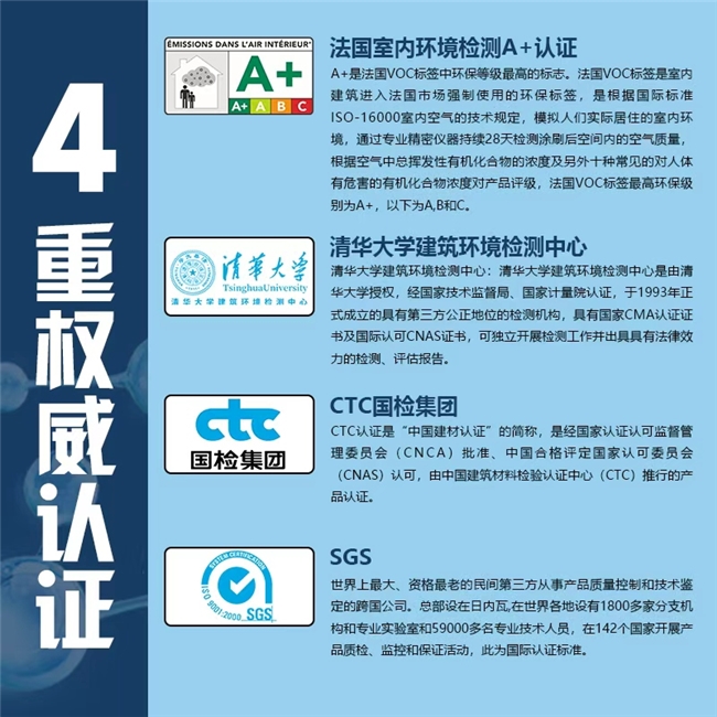 全网销量突破1亿2千万组“断层领跑”！