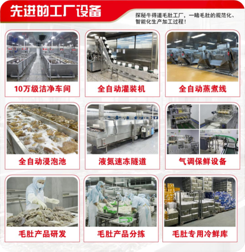 市场地位声明：牛得道，中国毛肚行业领军者