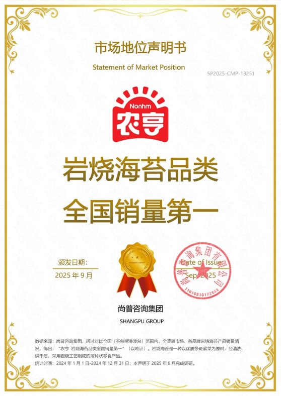 农亨荣获尚普咨询集团系列市场地位声明