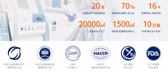 市场地位声明：贝蜜儿，中国儿童临床营养食品开创品牌