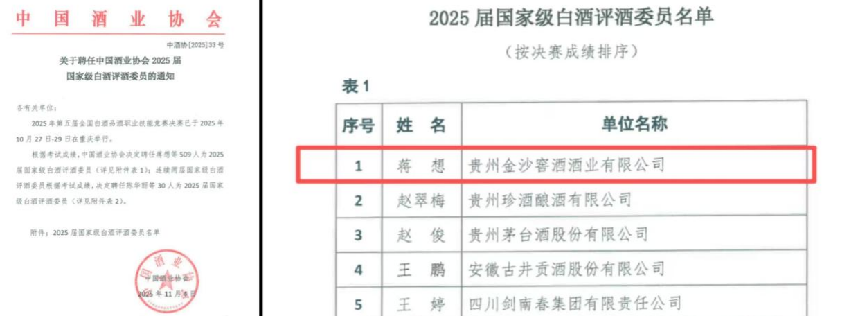 从722名高手中突围！金沙酒业蒋想夺魁背后：一套人才培育体系的发展逻辑