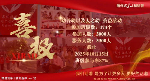 陪伴式70精进营十营公益活动圆满收官——助学敬老护幼全覆盖，首赴马来西亚拓公益版图