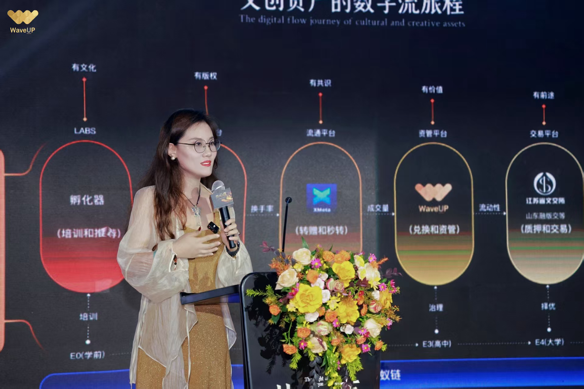 WaveUP发布《青龙计划》— WaveUP “共鸣之夜” 文化交流活动在杭州举行