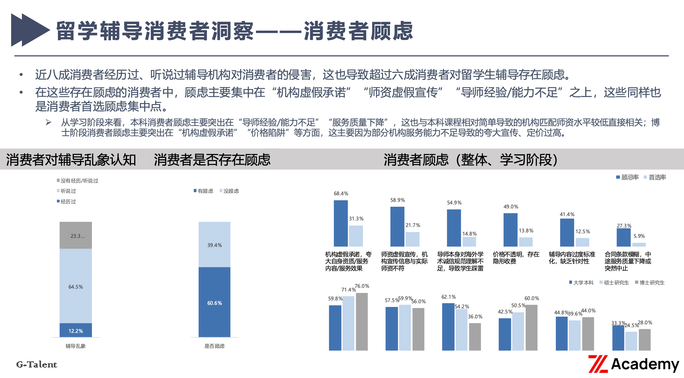 「报告发布」《折页背后：国际教育市场乱象洞察》解读