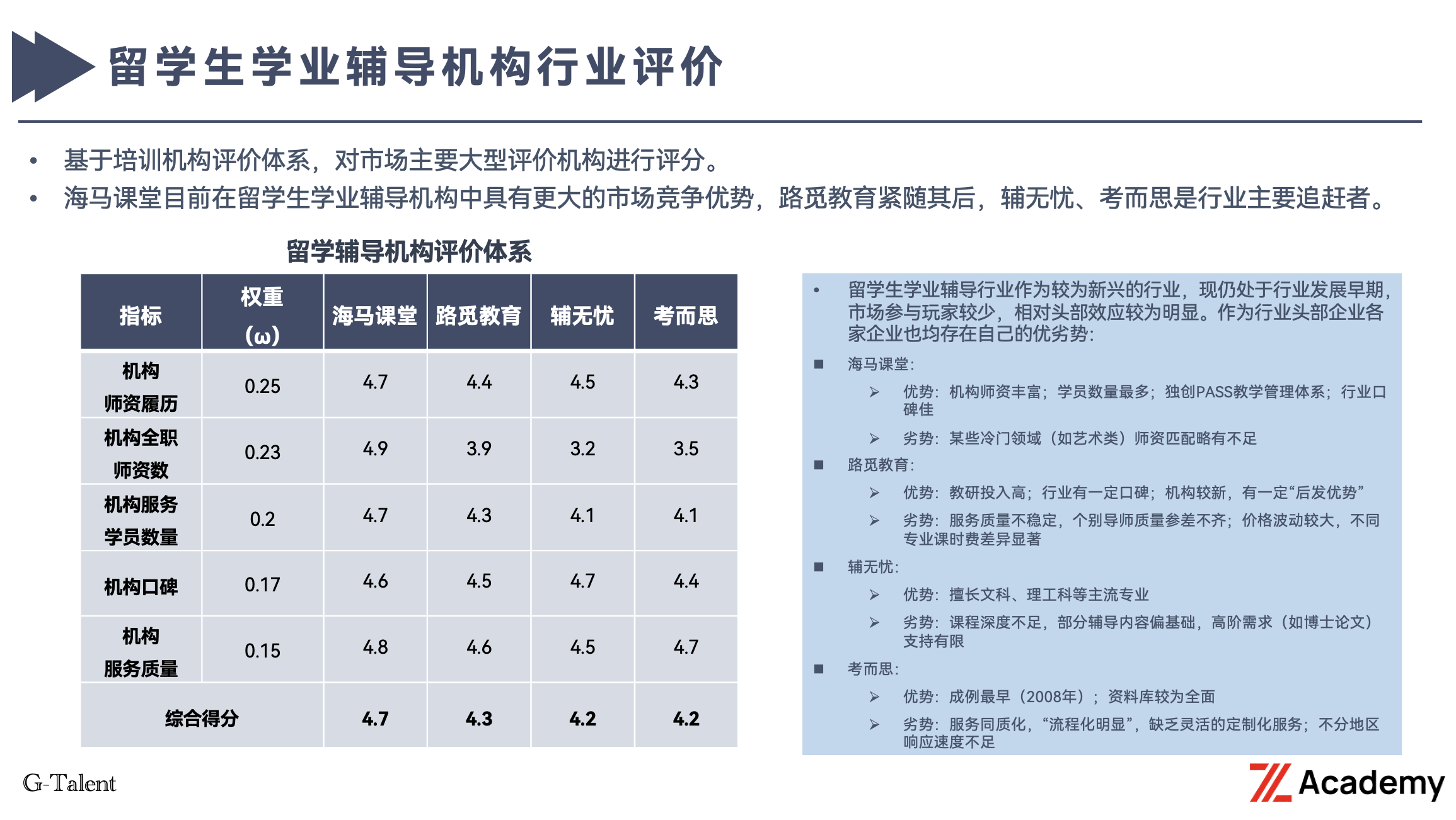 「报告发布」《折页背后：国际教育市场乱象洞察》解读