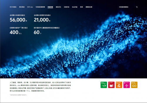 vivo 2024可持续发展报告：以“科技向善”点亮基业长青蓝图