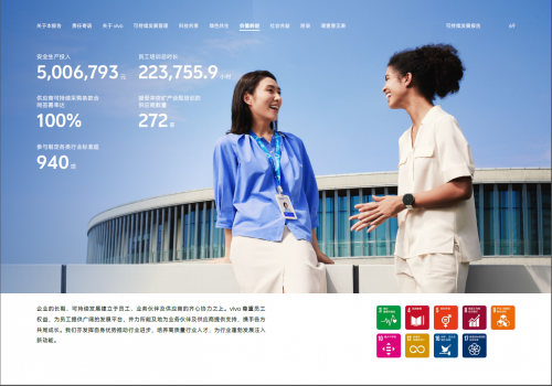 vivo 2024可持续发展报告：以“科技向善”点亮基业长青蓝图