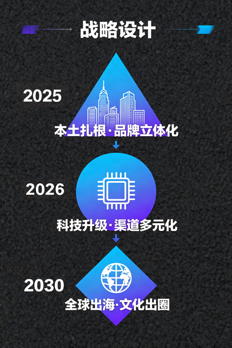 《润本棠》的起源与愿景：从一滴本源润养，到一棠焕颜传奇