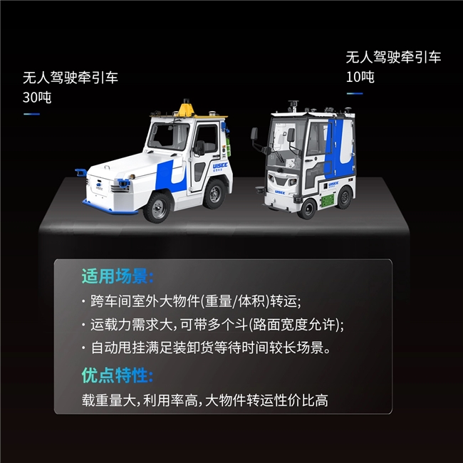 驭势自动驾驶物流车，我的仓储“效率神器”