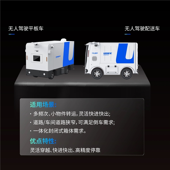 驭势自动驾驶物流车，我的仓储“效率神器”