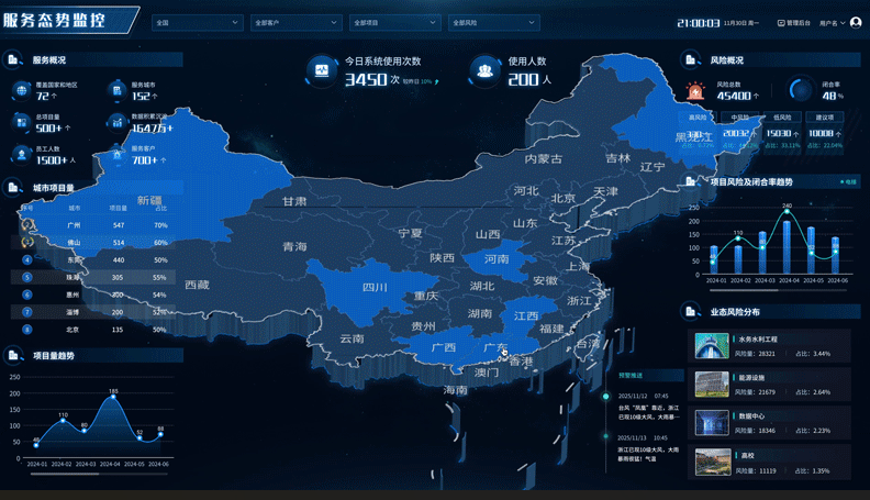 守护城市年轮：深圳瑞捷以生态之力护航既有建筑安全