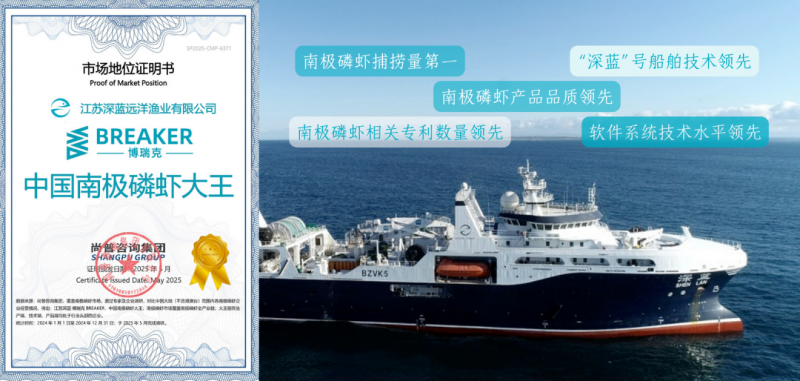 全网千万播放！深蓝BREAKER®《乘风破浪向南极》荣登江苏卫视，全景展现中国南极磷虾探捕征程